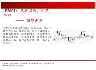 中天期货:玻璃区间震荡 豆粕再度探底