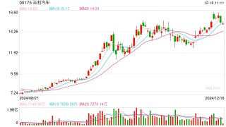 极越CEO夏一平深夜发文反省：早期过于乐观，没有预见到资金问题的严重性