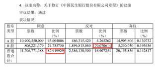民生银行中层轮岗 涉及多家一级分行行长