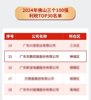 九牧、高仪、恒洁、汉斯格雅、科勒、东鹏、浪鲸、箭牌、富兰克、四维、金牌…最新动态