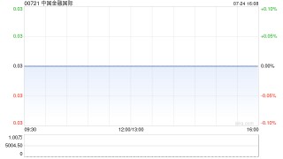 中国金融国际公布许正日获委任为公司秘书