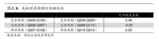消失的策略分析师