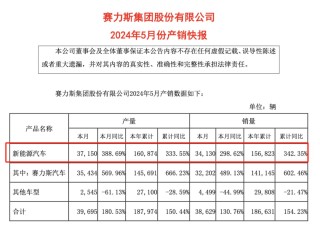 月记[股牛网配资]比亚迪、广汽埃安、赛力斯，5月新能源车卖爆了！