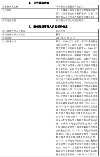 华泰柏瑞基金新任王文慧、柳军为副总经理