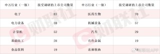磁材产能利用率在百分之七八十 稀土永磁概念股两连板