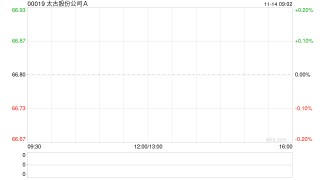 太古股份公司A11月13日斥资1109.24万港元回购16.7万股