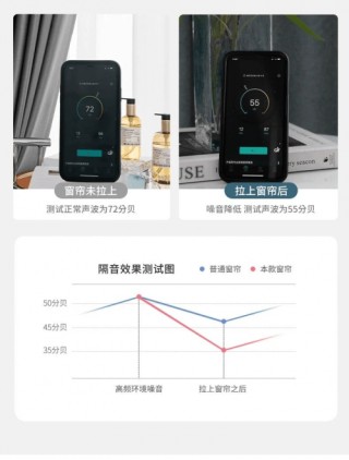 “情绪中暑”怎么办？爱漫时睡眠窗帘缔造好眠，为你的情绪降温