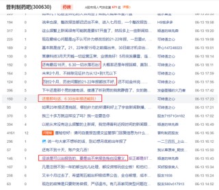 医药“白马股”普利制药遭立案！兴银基金旗下4只产品刚买入就“踩坑”