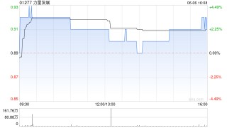力量发展拟收购Seedlife的100%股权