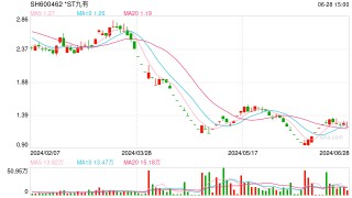 老牌公关公司汉诺睿雅股权被1元出售 曾年入超2亿元