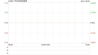 中关村科技租赁公布订立保理协议