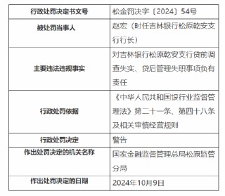 吉林银行松原分行、松原乾安支行被罚合计60万元：因通过以贷收贷、以贷收息方式，掩盖贷款实际风险状况等
