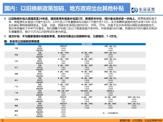 【东吴电新】电动车9月报：国内销量亮眼+海外大储爆发，产业链旺季持续