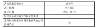 定了！丘栋荣离任中庚基金副总经理，并离任管理的所有基金，下一站备受关注