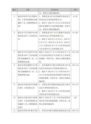 镁信健康诉天笑科技侵犯名誉权