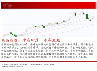 中天期货:纯碱冲高回落 豆粕3500一线没有站稳