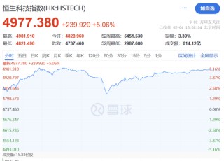 今天，沸腾了！