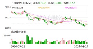 绑定宁王，富临精工与宁德时代签3年长单 最少供应42万吨磷酸铁锂材料