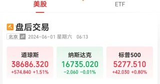 玖富投资-炒股配资公司,股票期货证券等资讯门户网站