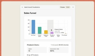 OpenAI劲敌Anthropic升级AI助手，Claude可写网页代码，更像数据分析师