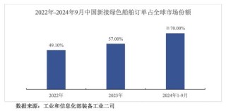 A股重磅！置入80亿元资产，这家上市公司重大置换方案出炉