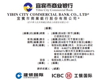 宜宾市商业银行，通过IPO聆讯，或很快香港上市，建银、工银联席保荐
