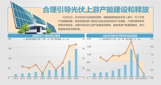 国家能源局多举措保障迎峰度夏：坚决守住不拉闸限电的底线