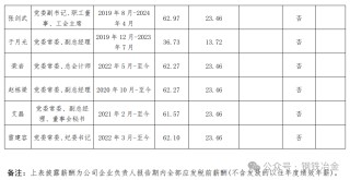 鞍钢、宝武中铝等钢企高管年薪被曝，留言评论区炸了锅！