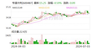 亨通光电：将持续关注空芯光纤等下一代通信技术的研发及量产