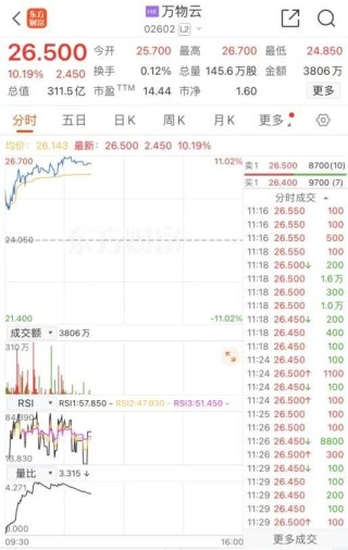 惨烈！“10元股”变“1毛股”