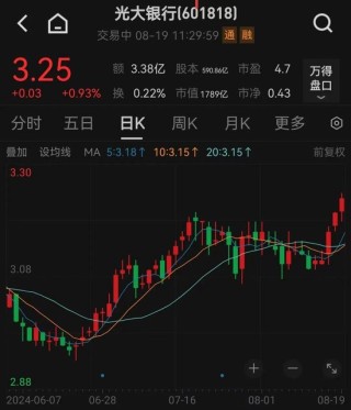刚刚！四大行，新高！