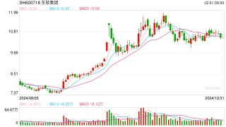 东软集团拟收购思芮科技100%股权