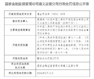 中国人寿财险习水县支公司被罚9万元：未按规定计提已报案未决赔款责任准备金