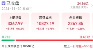 002583，直线涨停，什么情况？
