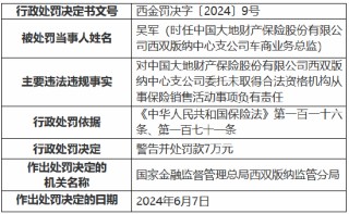 大地财险西双版纳中心支公司被罚40万元：给予投保人合同外利益 委托未取得合法资格机构从事保险销售活动