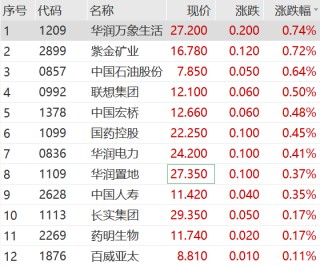 突然拉升！30CM涨停！车路云概念分化 索菱股份5连板
