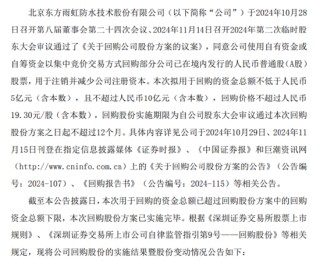 东方雨虹：预计2024年净利润同比下降95.66%—93.51%