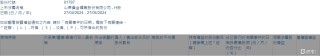 山东黄金(01787.HK)遭中国国有企业结构调整基金减持322.58万股