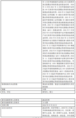 华泰柏瑞基金新任王文慧、柳军为副总经理