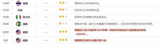 8月21日财经早餐：鲍威尔或释放降息信号，美指未来几周或走低