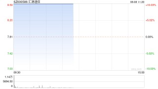 光纤概念股开盘继续大涨 汇源通信2连板