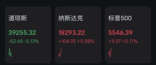 深夜突发！黄金、白银又直线狂飙！纳指拉涨，拜登发声！