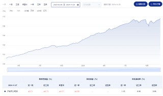 刚刚，债券ETF又上新品！