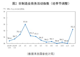 A500投资说|2025策略关键词，反弹“防踏空”有何利器？