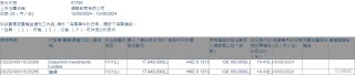 博骏教育(01758.HK)获执行董事唐辉增持1794.8万股