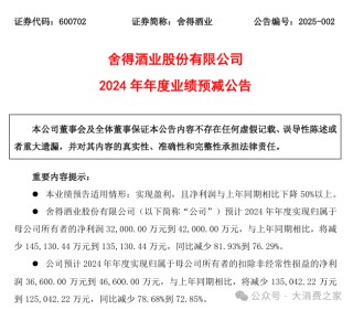 舍得酒2024预计营收约53亿！控量挺价成效待考、品牌或看重长远发展
