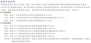 【华安机械】公司点评 | 中联重科：盈利能力提升，海外+新兴板块持续向好