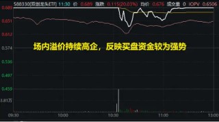 主力资金大举加码权重板块，双创龙头ETF（588330）封死涨停板，标的指数近9成成份股涨超10%！