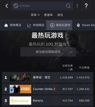 《黑神话：悟空》走红，A股掀起“西游狂潮”