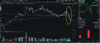 有色倒车接人？内外资争先布局！两部门正式发文，3000亿特别国债支持“两新”，有色板块拐点到？